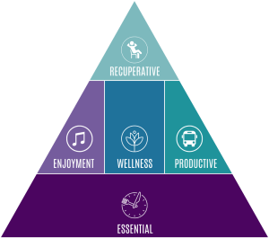 Pyramid-graphic