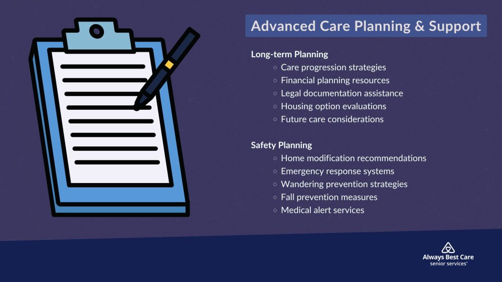 Advanced Care Planning and Support