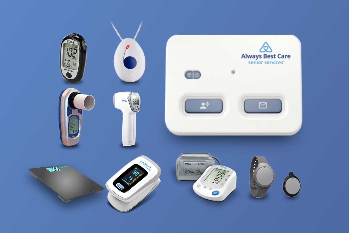 Always Best Care Senior Services Partners With Anelto to Deploy Innovative Remote Patient Monitoring Program Across Their Entire Network of 200+ Locations